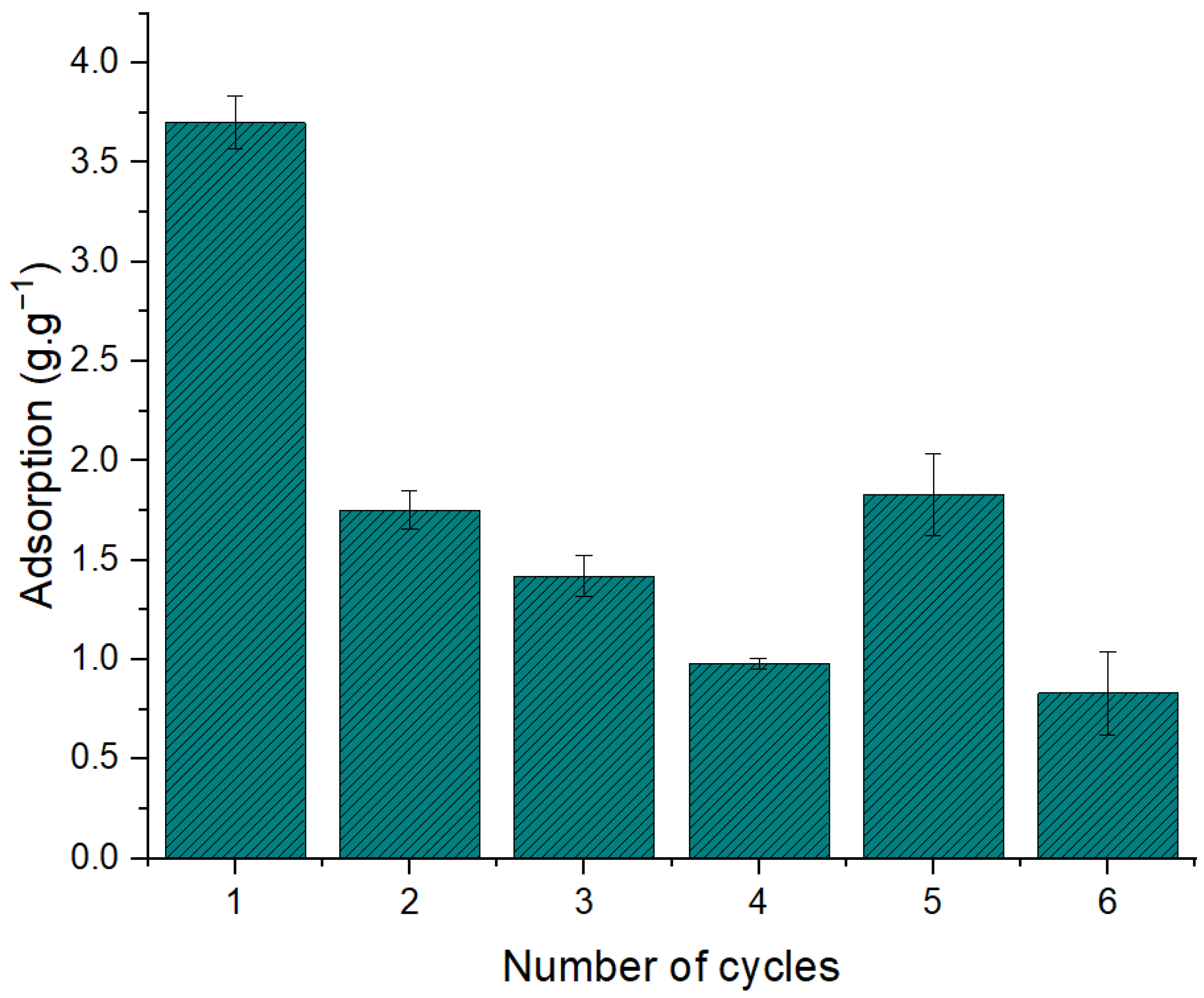 Resources 14 00159 g007 Resources 14 00159 g007