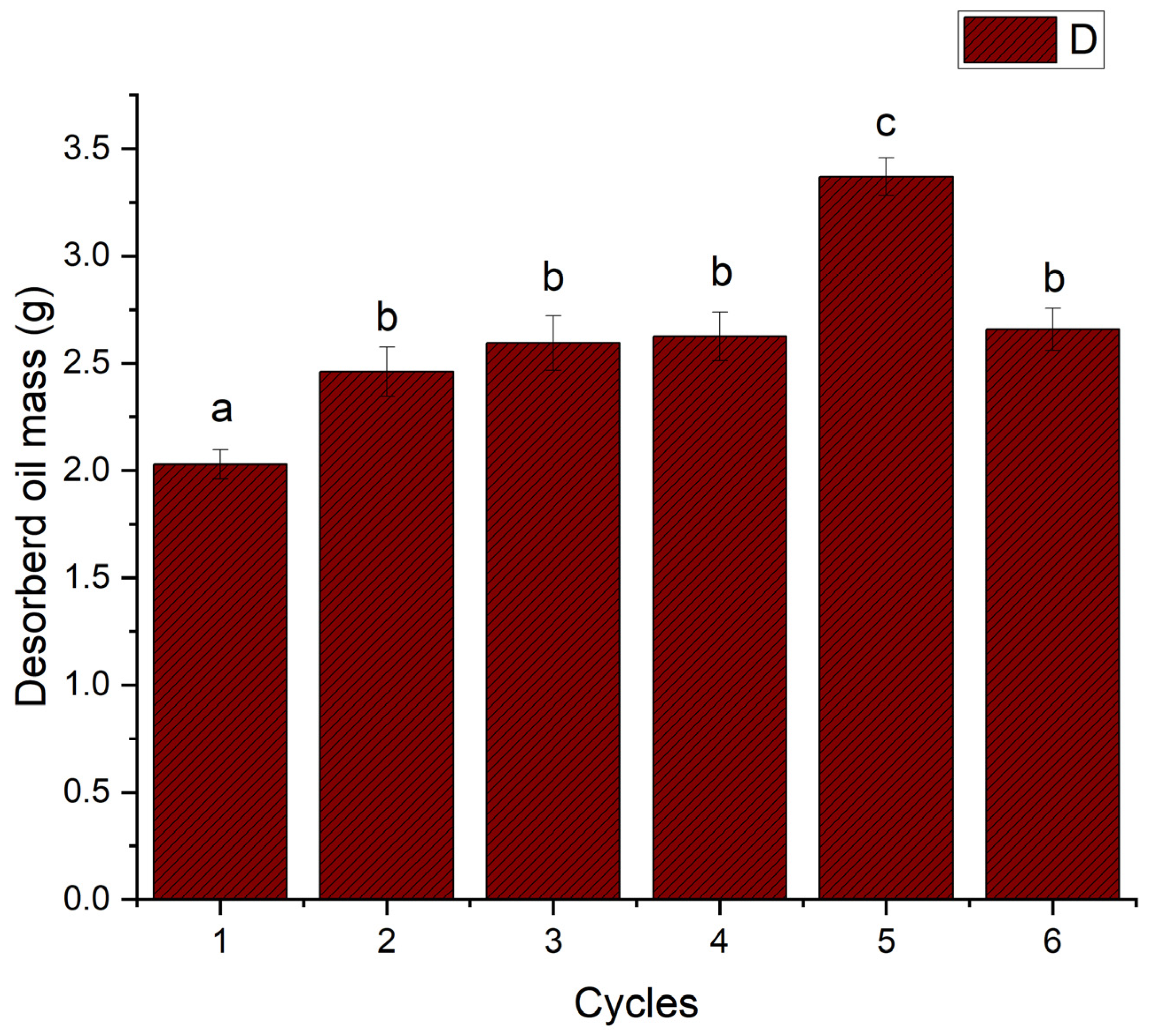 Resources 14 00159 g008 Resources 14 00159 g008