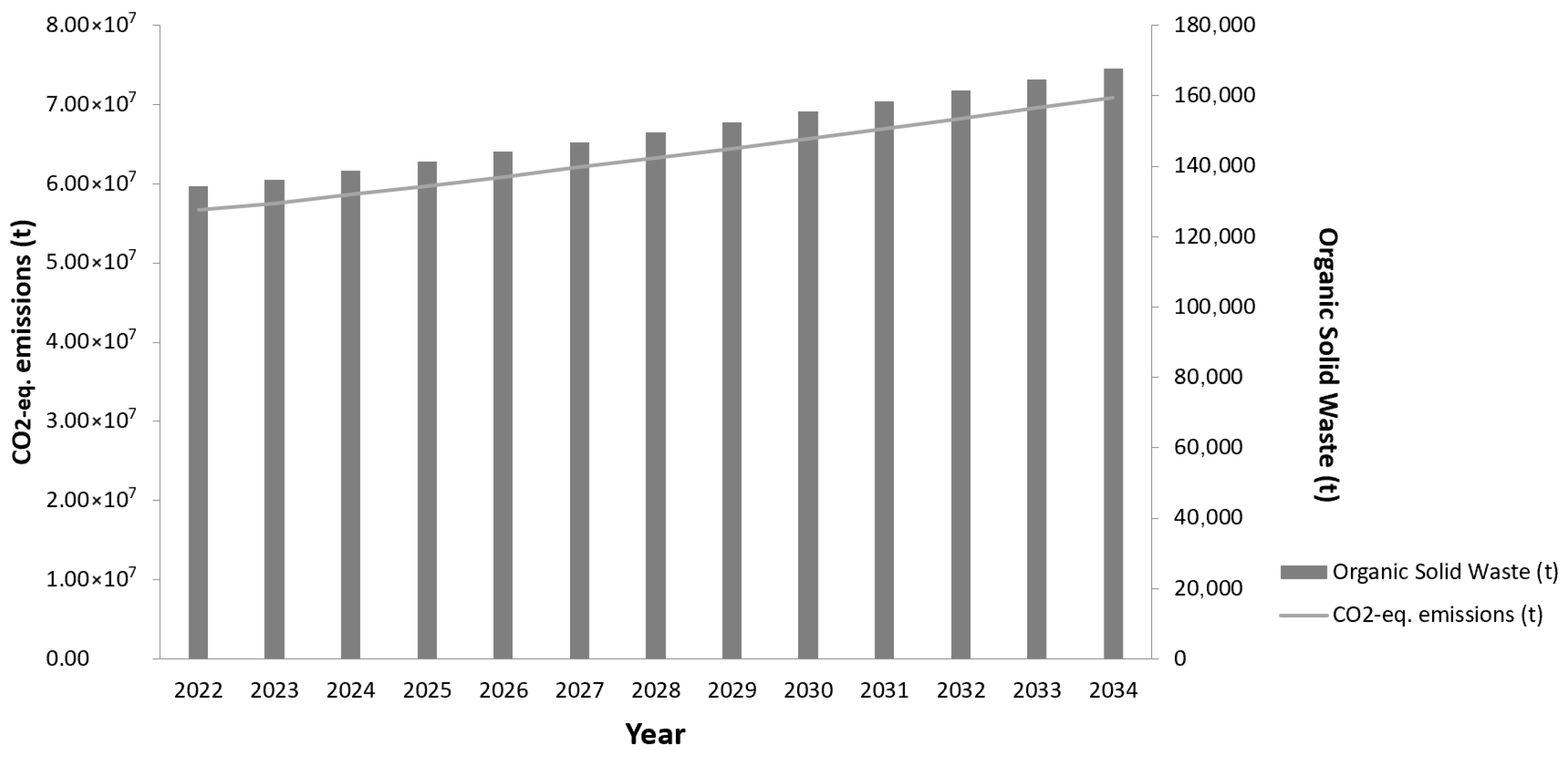 Resources 14 00178 g004 Resources 14 00178 g004