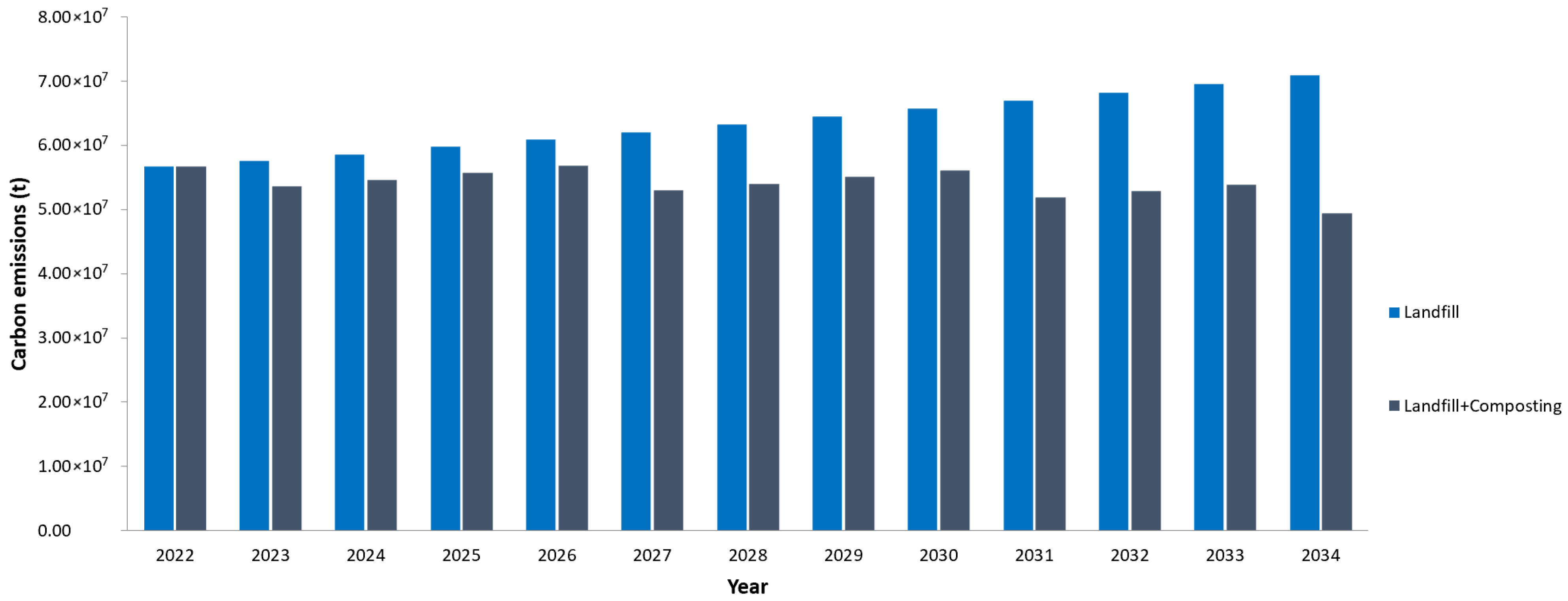 Resources 14 00178 g007 Resources 14 00178 g007