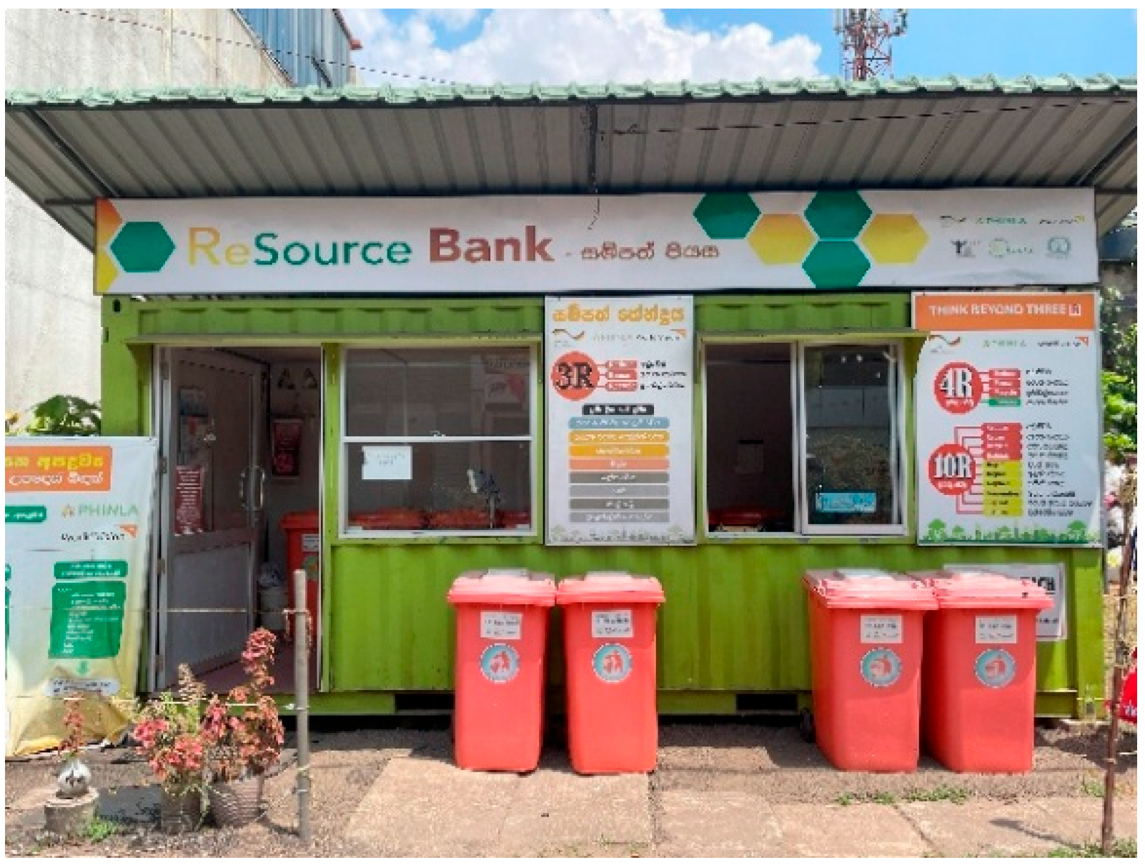 Resources 15 00019 g001