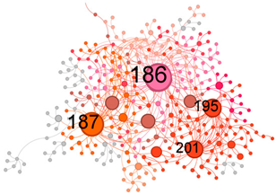 Resources 15 00019 i001