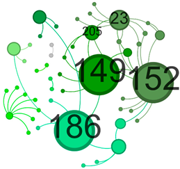 Resources 15 00019 i002