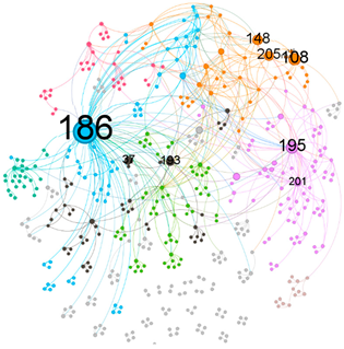 Resources 15 00019 i004