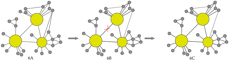 Resources 15 00019 i006