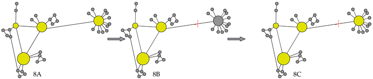 Resources 15 00019 i008