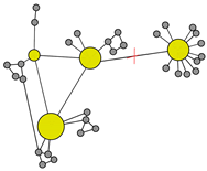 Resources 15 00019 i012