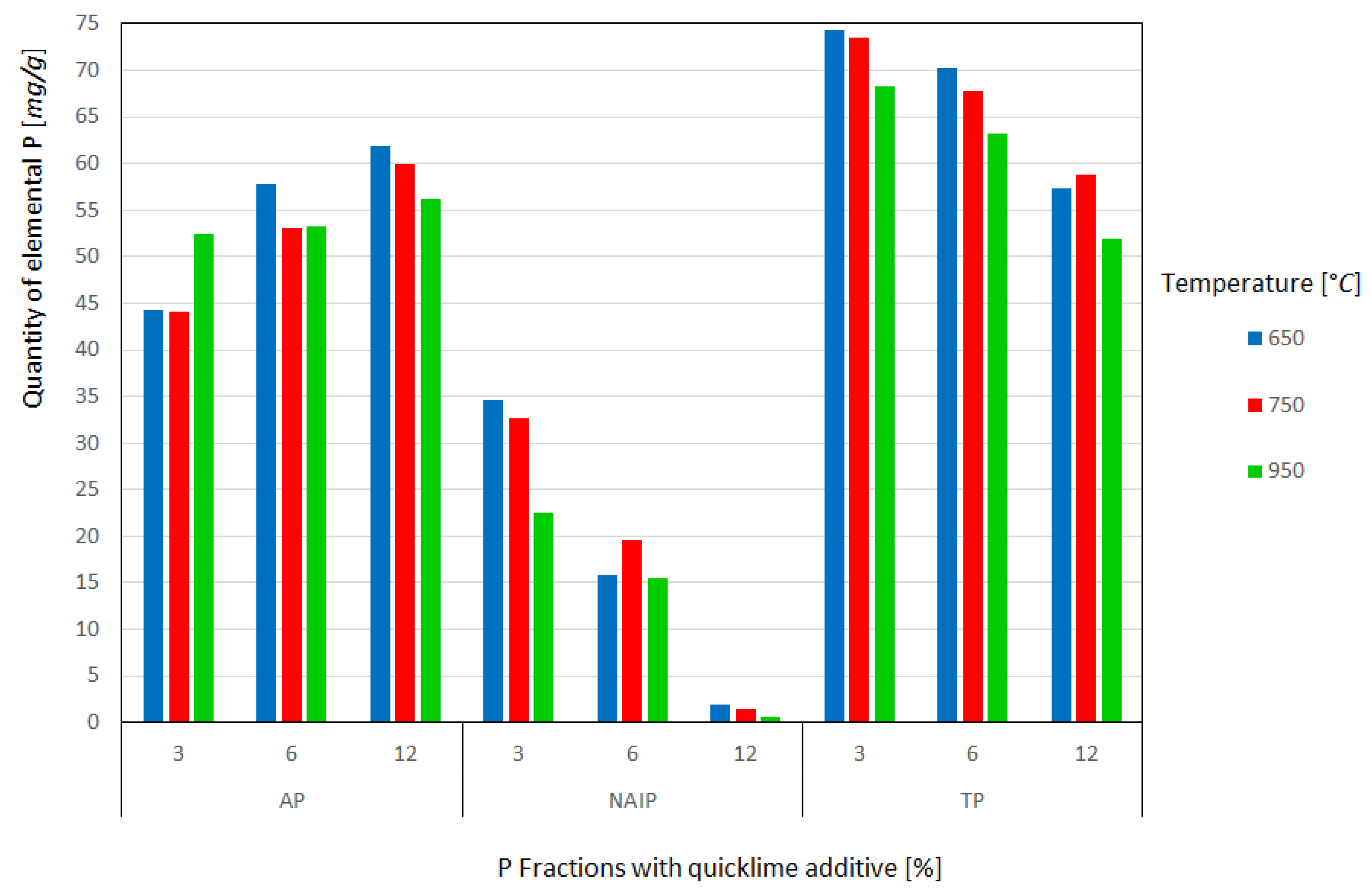 Resources 15 00022 g004 Resources 15 00022 g004