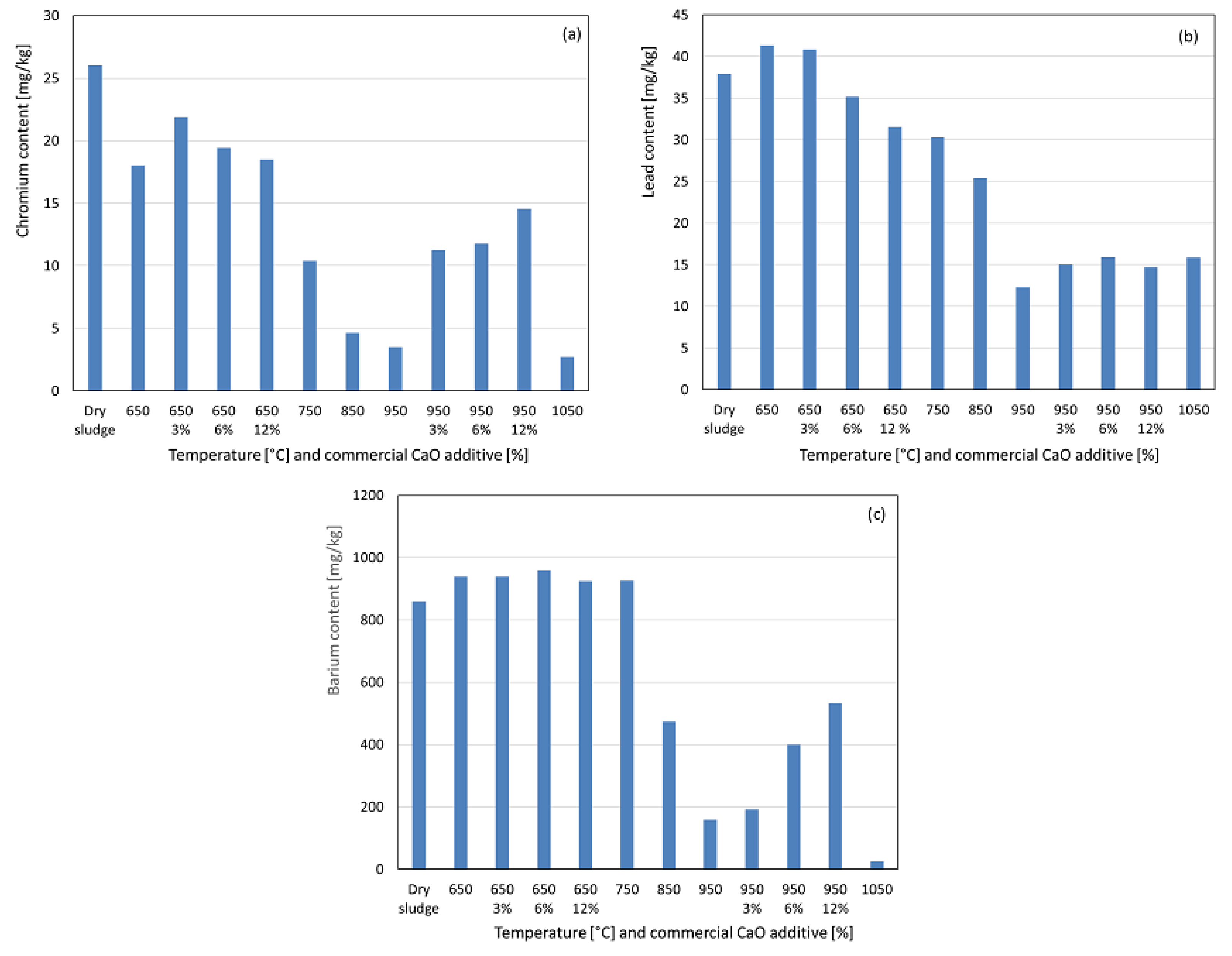 Resources 15 00022 g008 Resources 15 00022 g008