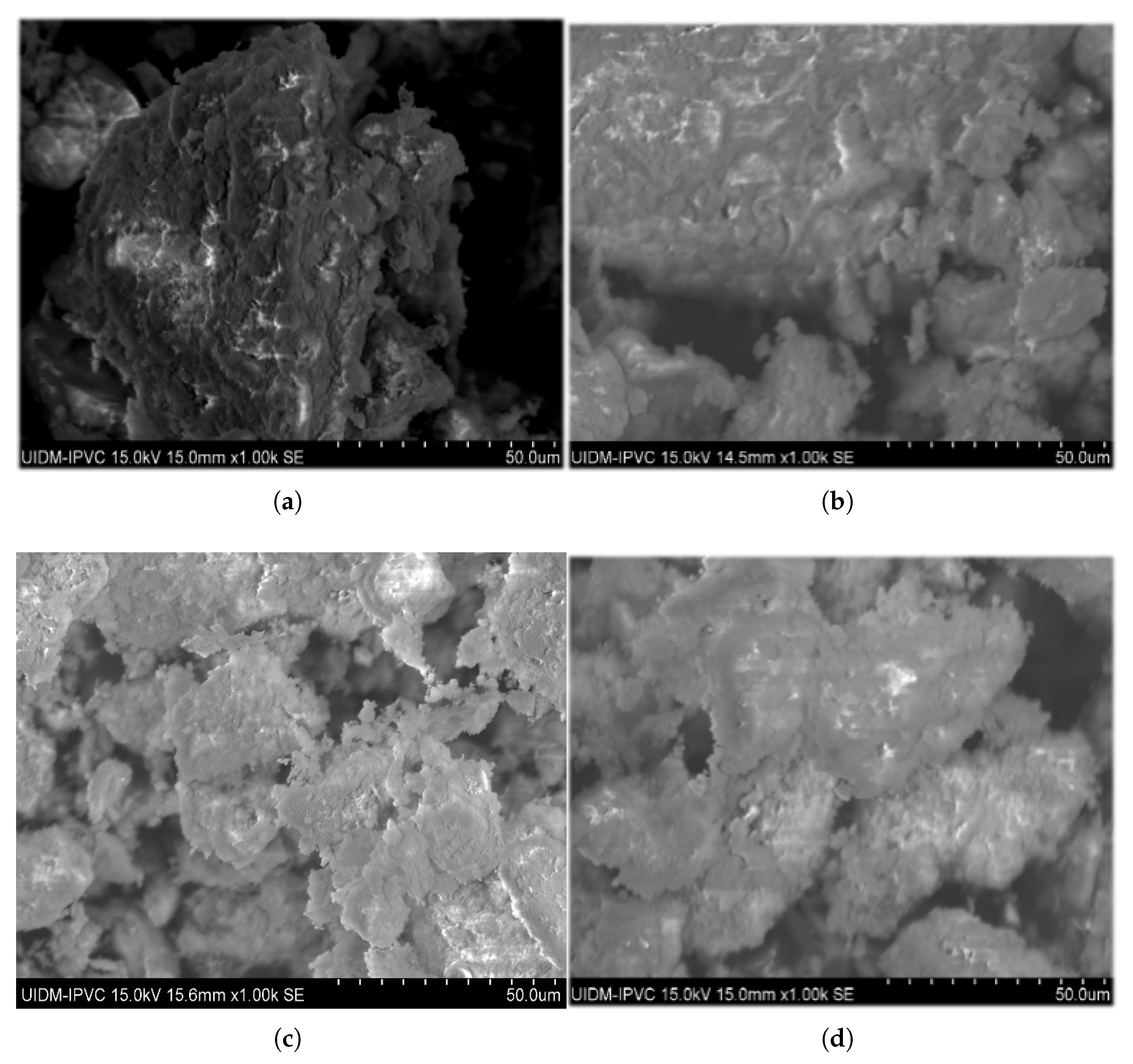 Resources 15 00022 g009 Resources 15 00022 g009