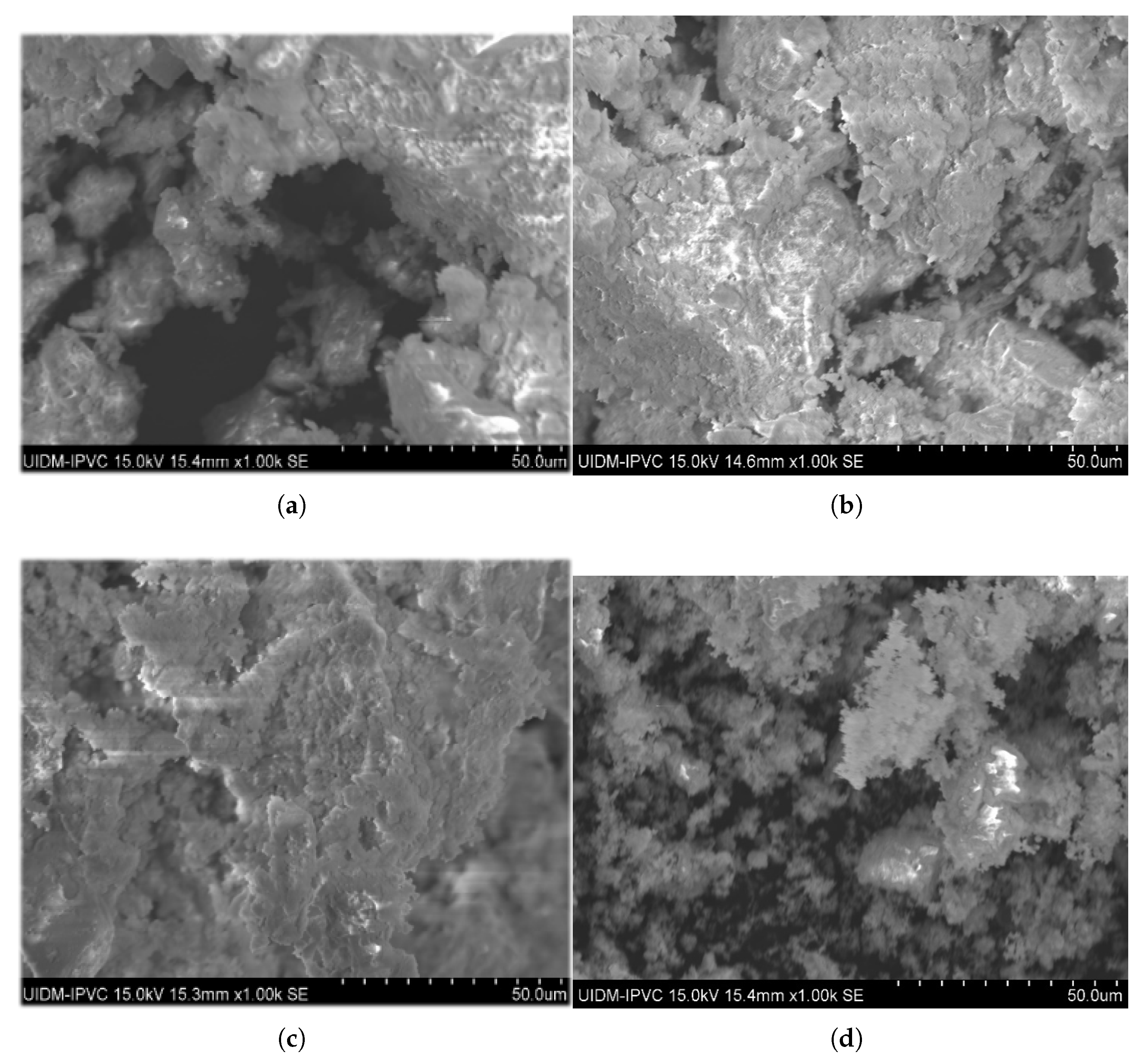 Resources 15 00022 g010 Resources 15 00022 g010