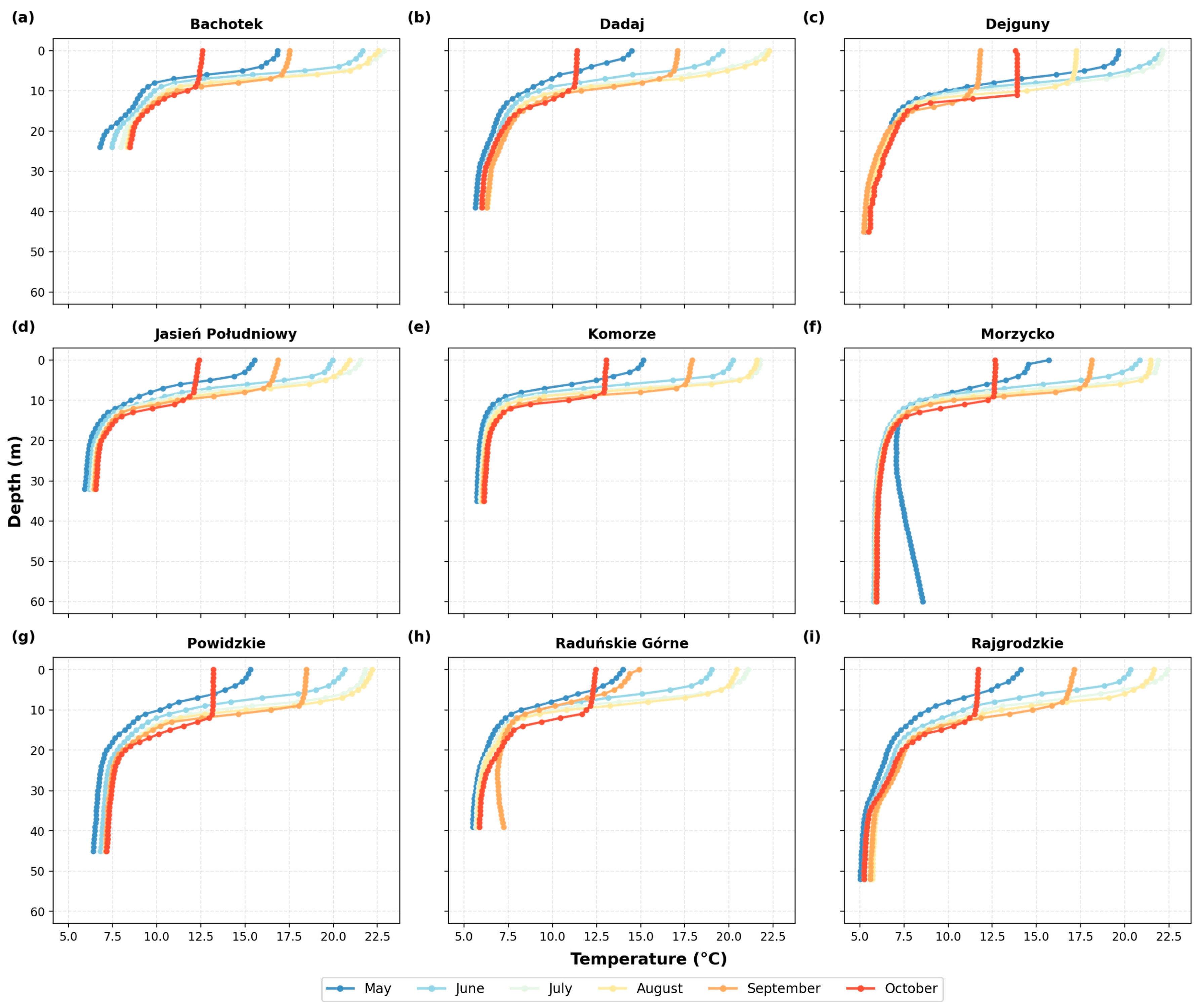 Resources 15 00027 g003