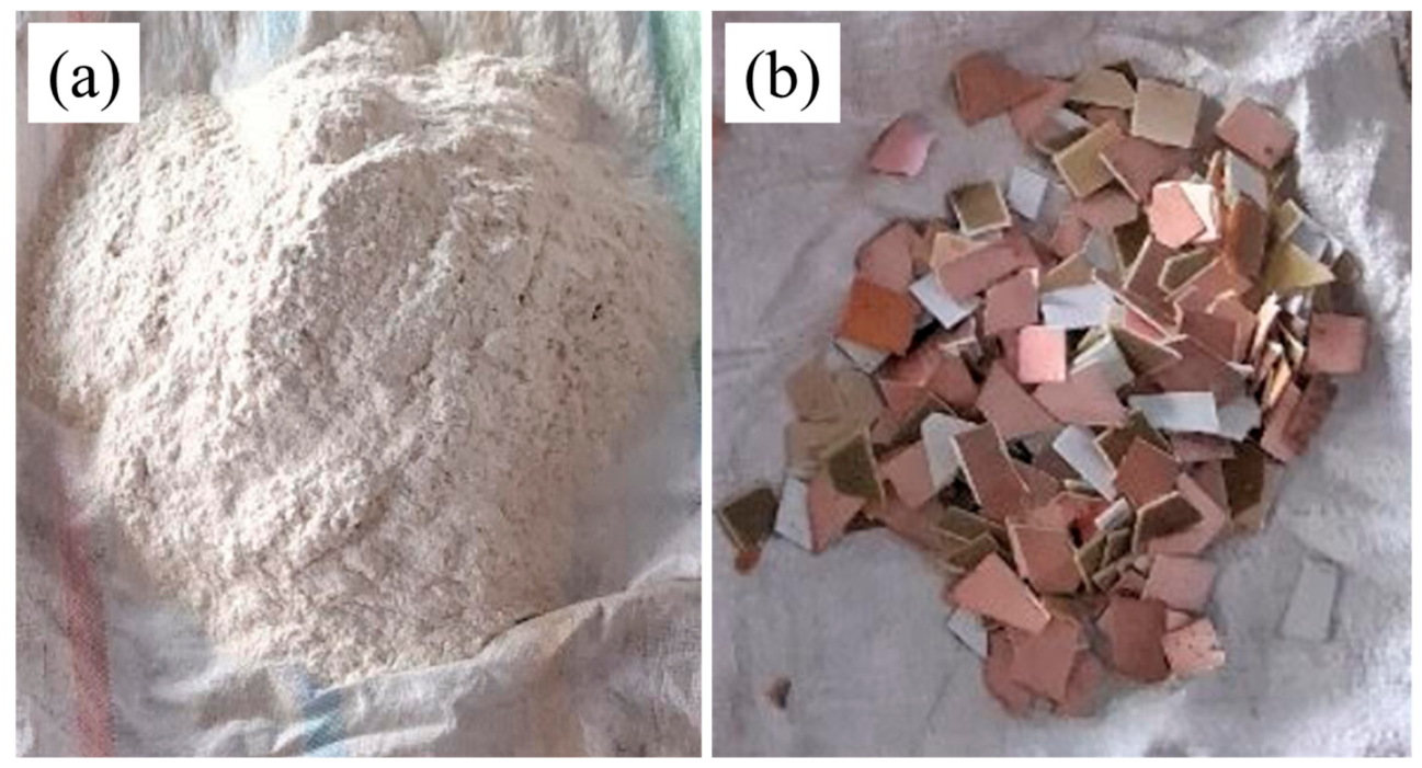 Valorization of Waste Printed Circuit Boards in Alkali-Activated Slag ...