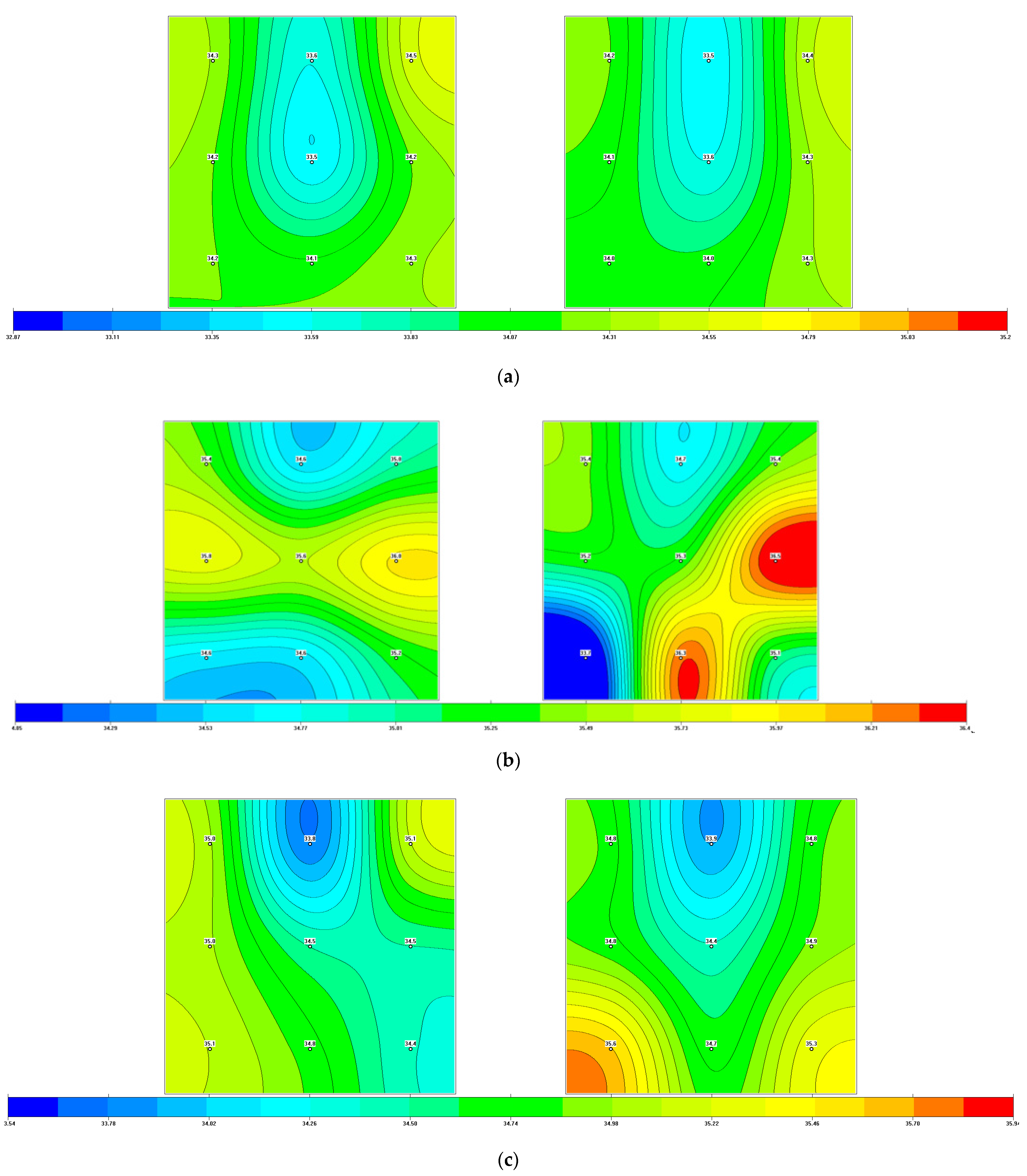 Rheumato 02 00008 g004