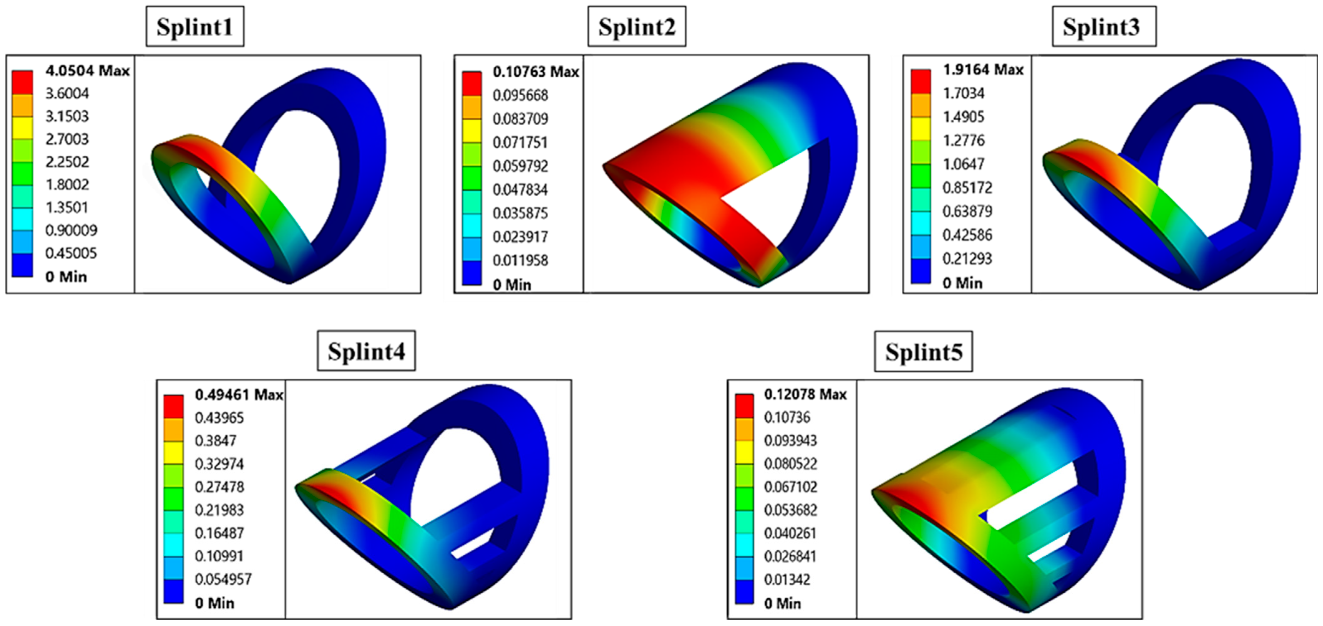 Rheumato 03 00004 g008