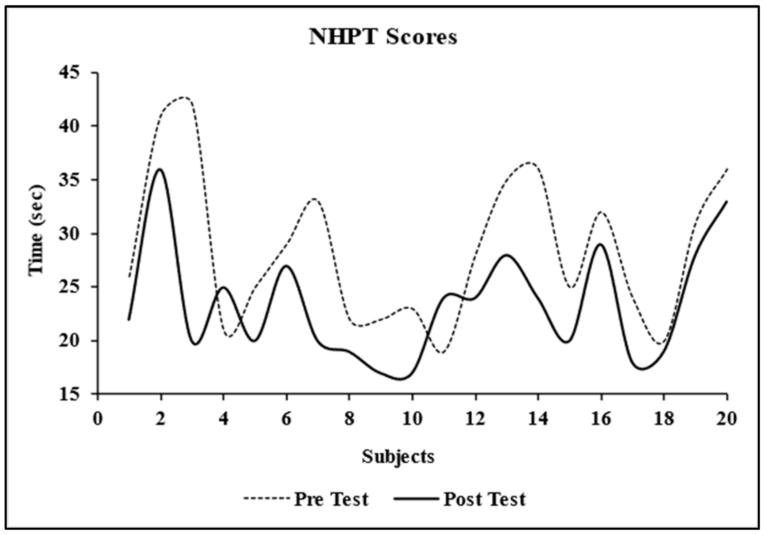 Rheumato 03 00004 g011