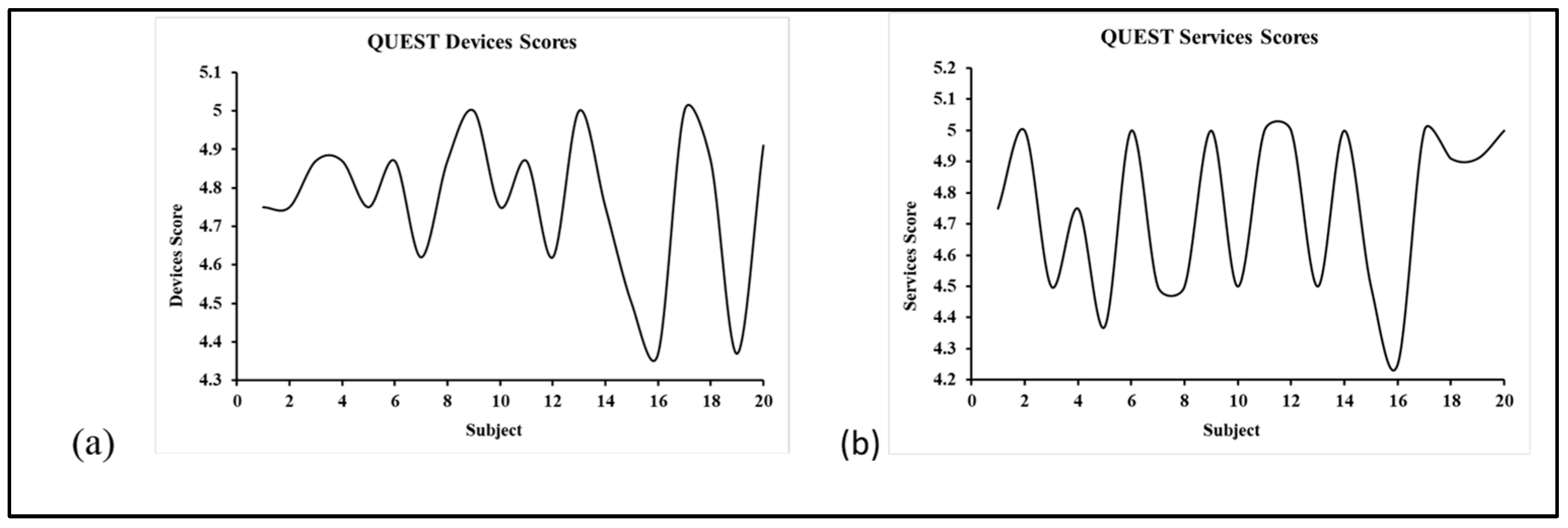 Rheumato 03 00004 g012