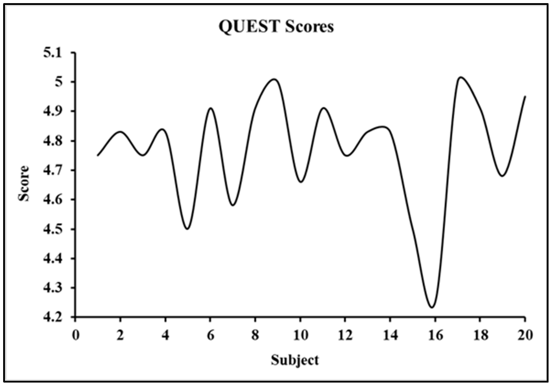 Rheumato 03 00004 g013