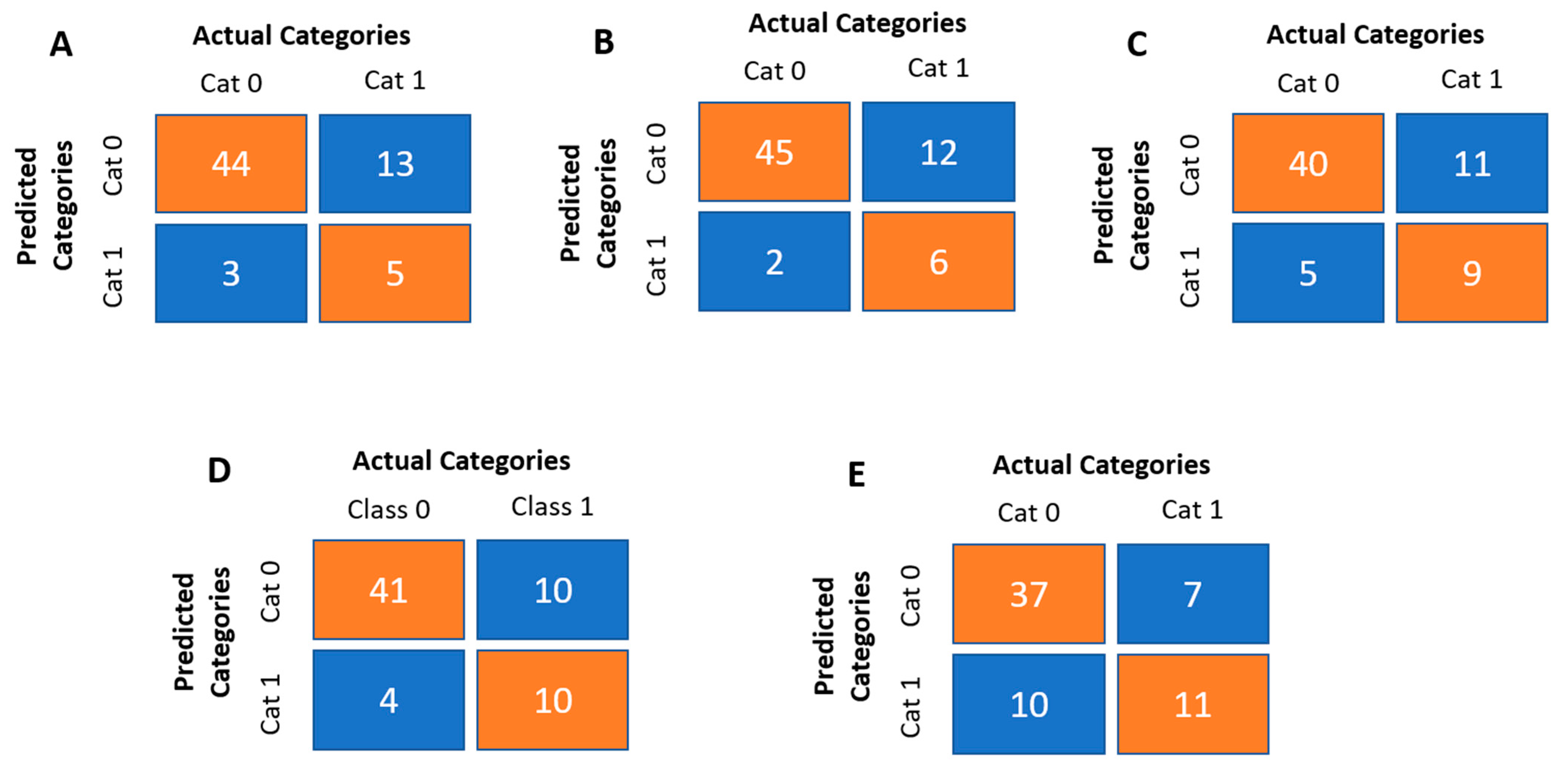 Rheumato 03 00007 g004
