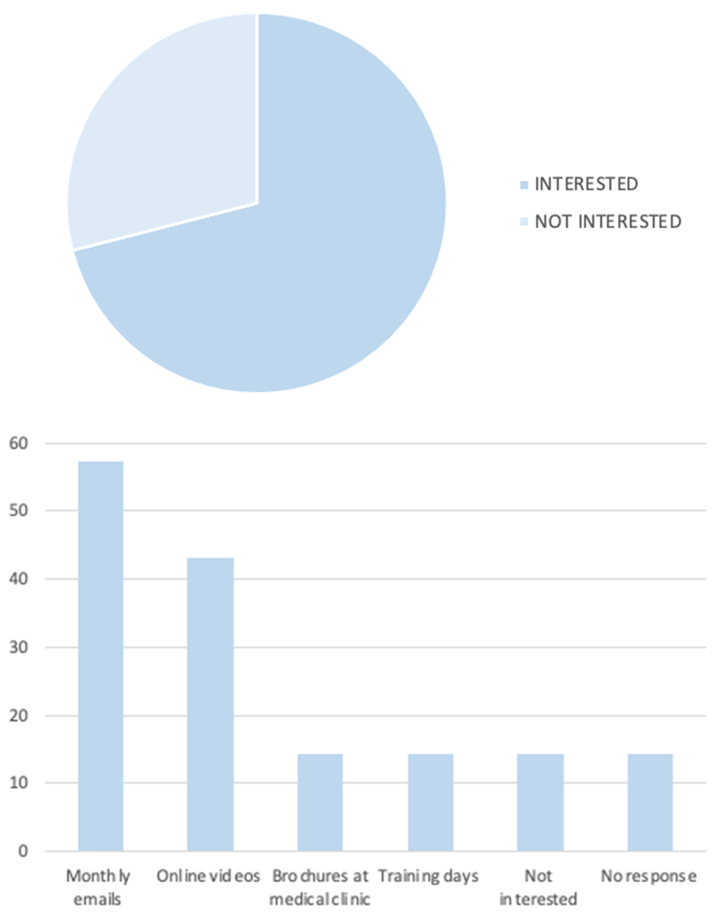 Rheumato 03 00010 g002