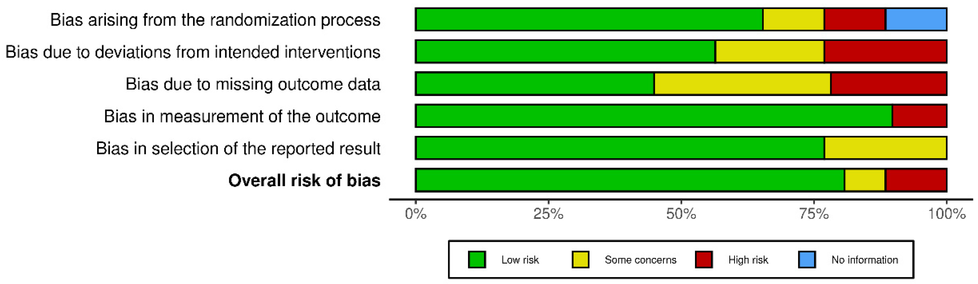 Rheumato 03 00011 g004