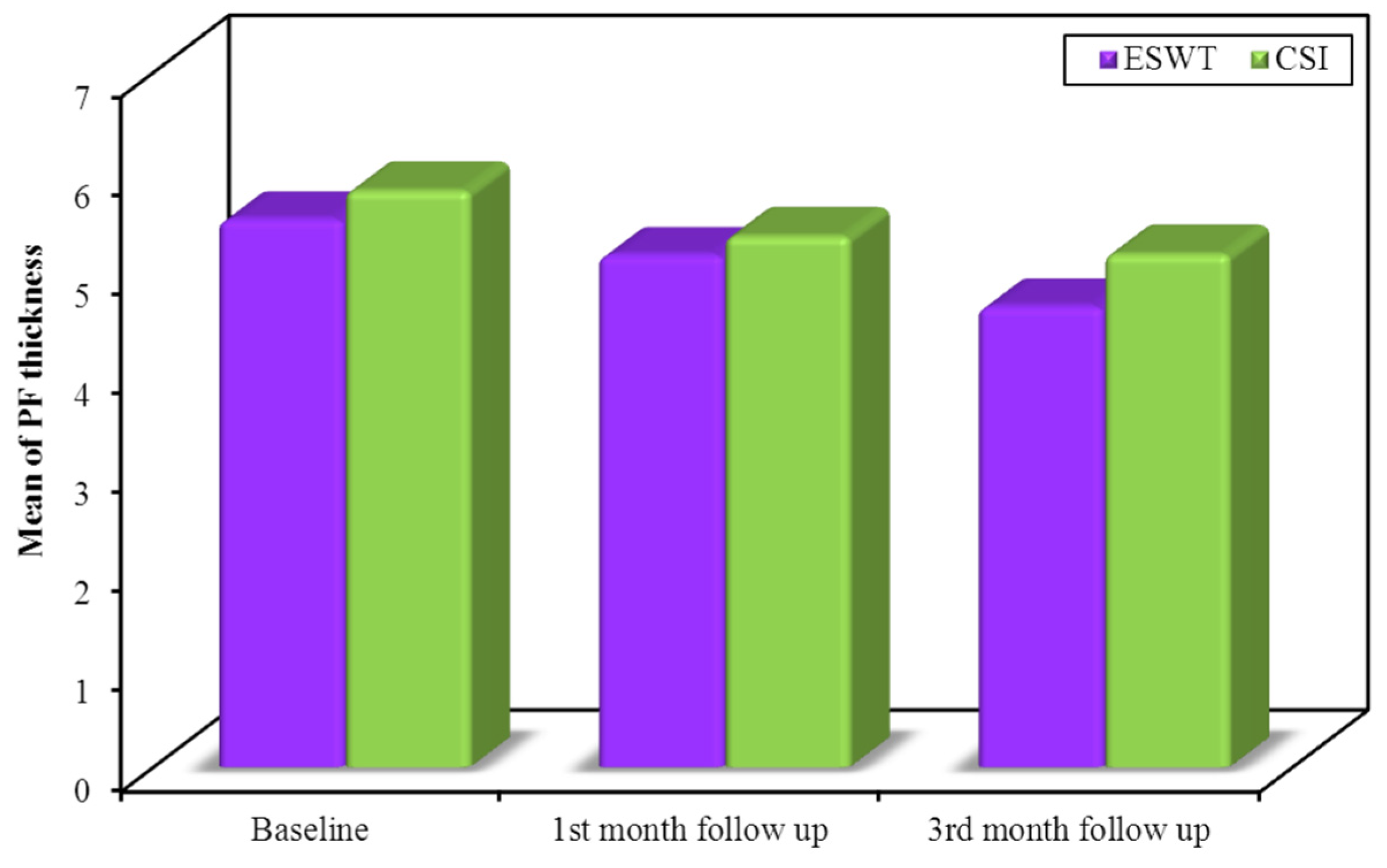 Rheumato 03 00012 g0a1