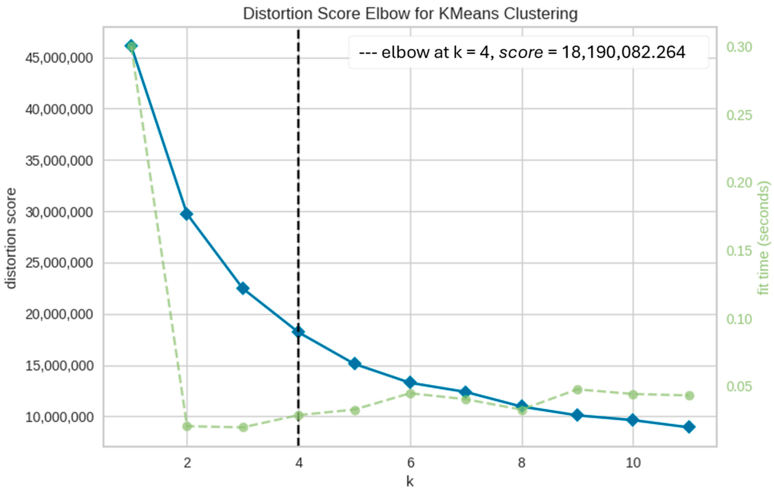Rheumato 04 00008 g002