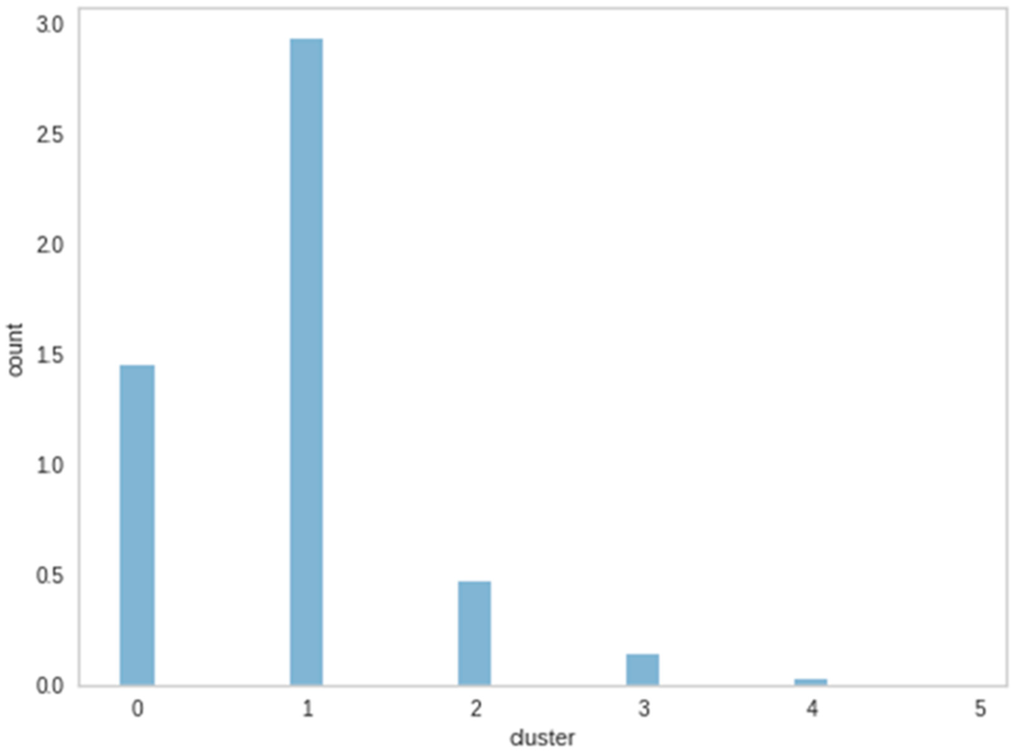 Rheumato 04 00008 g003