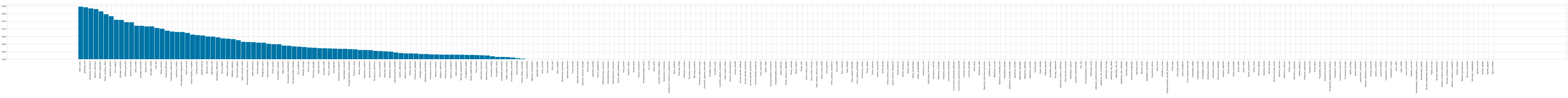 Rheumato 04 00008 g0a11