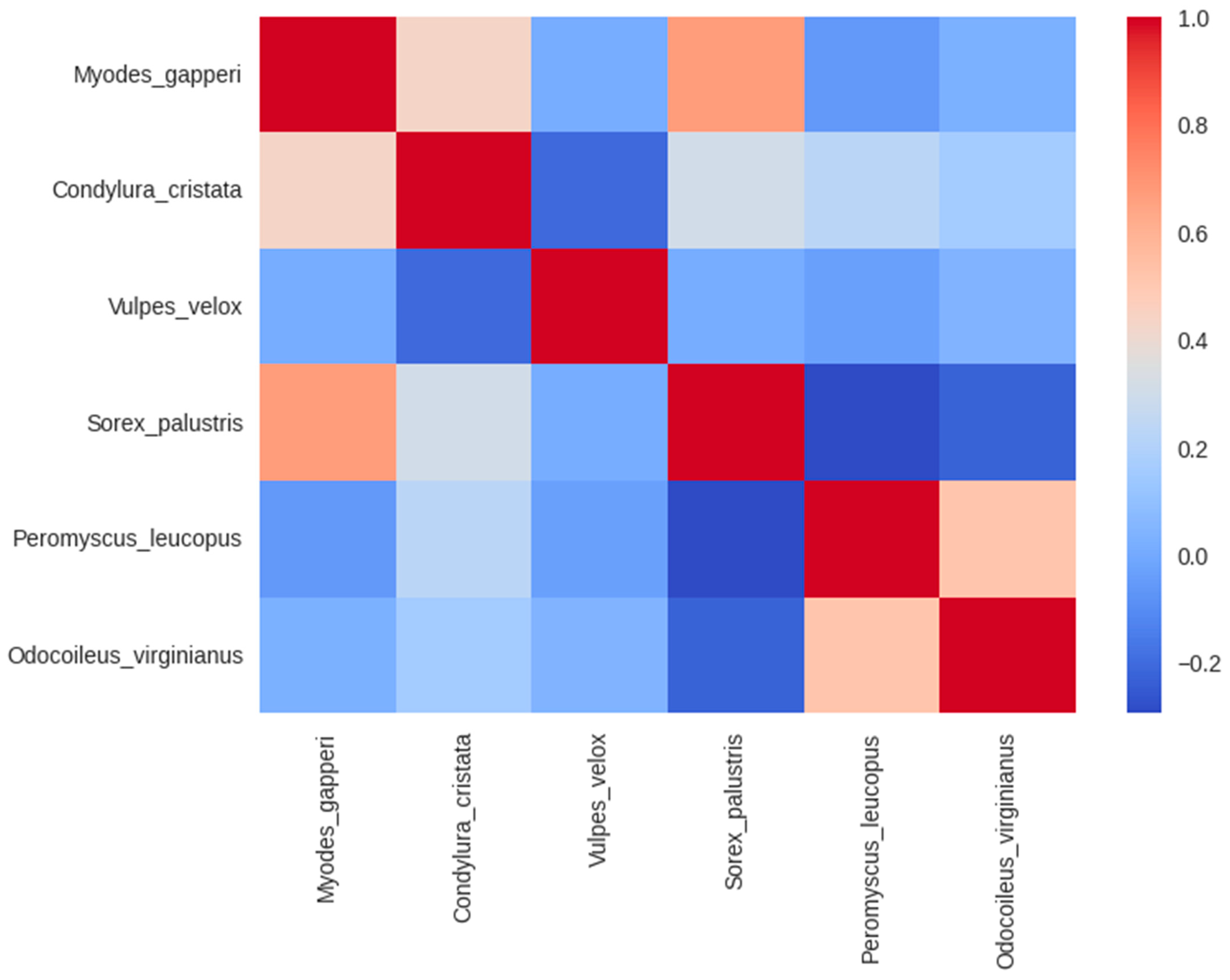 Rheumato 04 00008 g0a12