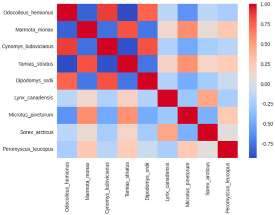 Rheumato 04 00008 g0a13