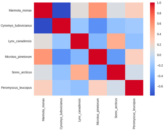 Rheumato 04 00008 g0a14