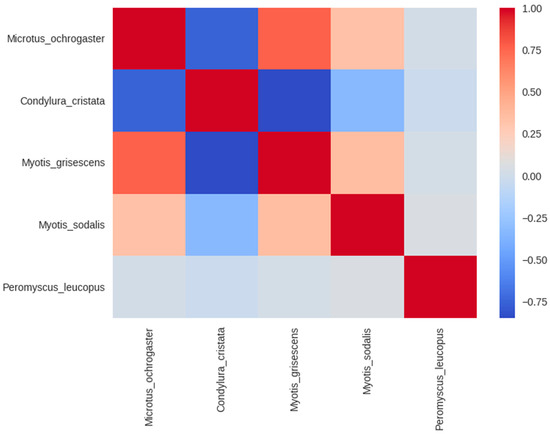 Rheumato 04 00008 g0a15