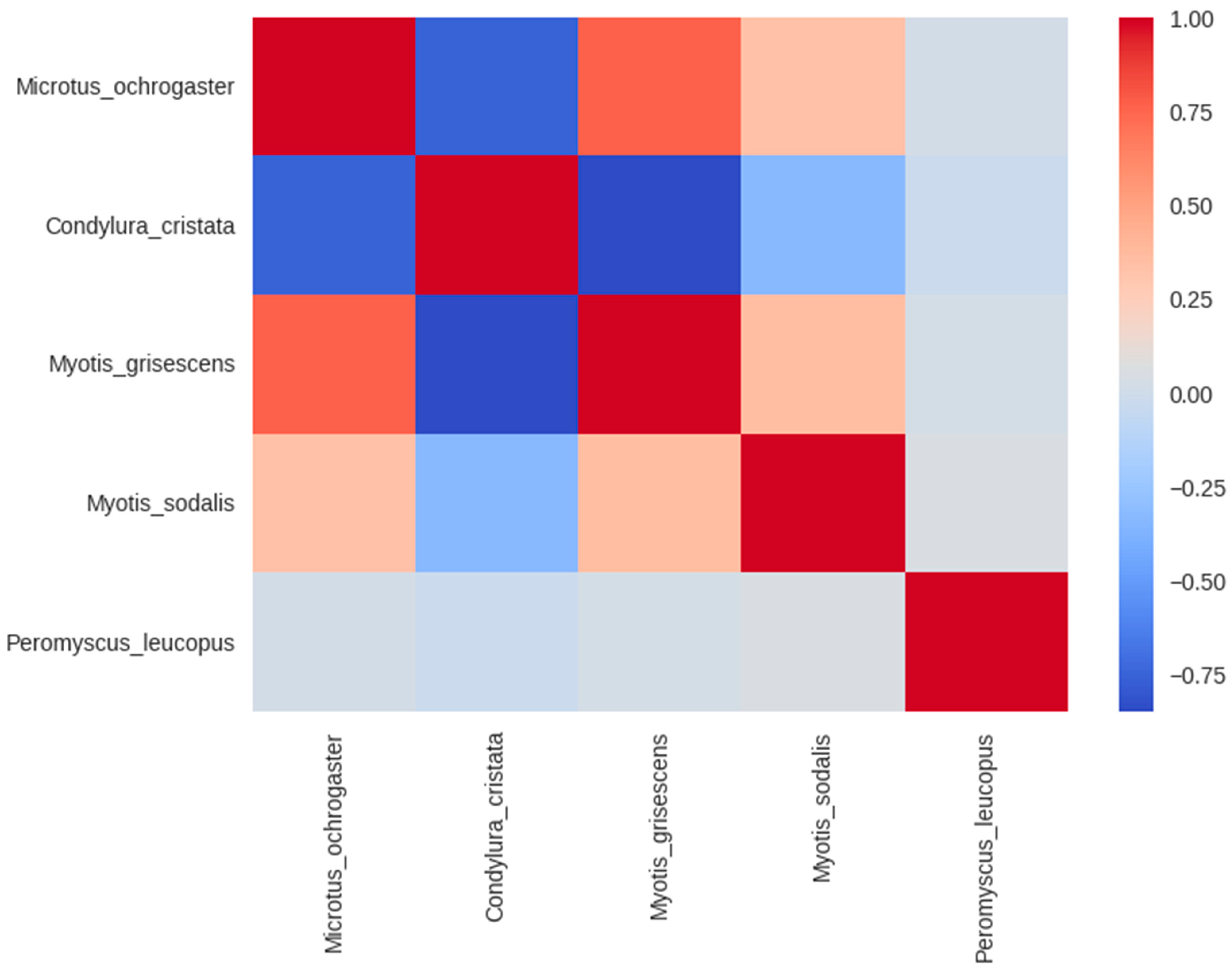 Rheumato 04 00008 g0a15