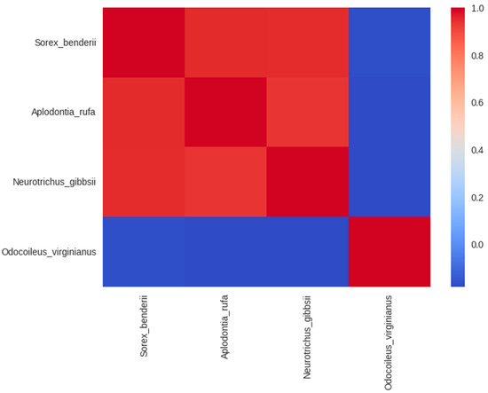 Rheumato 04 00008 g0a17
