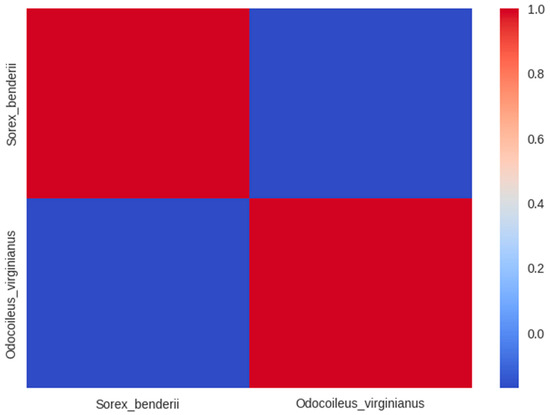 Rheumato 04 00008 g0a18