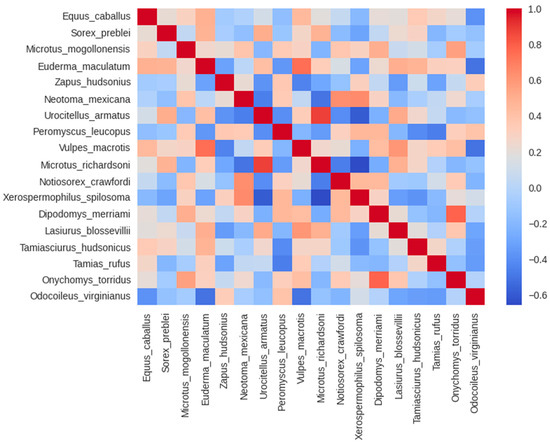 Rheumato 04 00008 g0a19