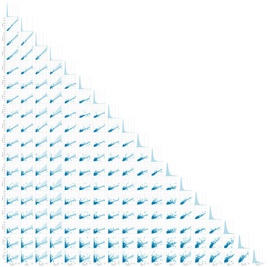 Rheumato 04 00008 g0a2