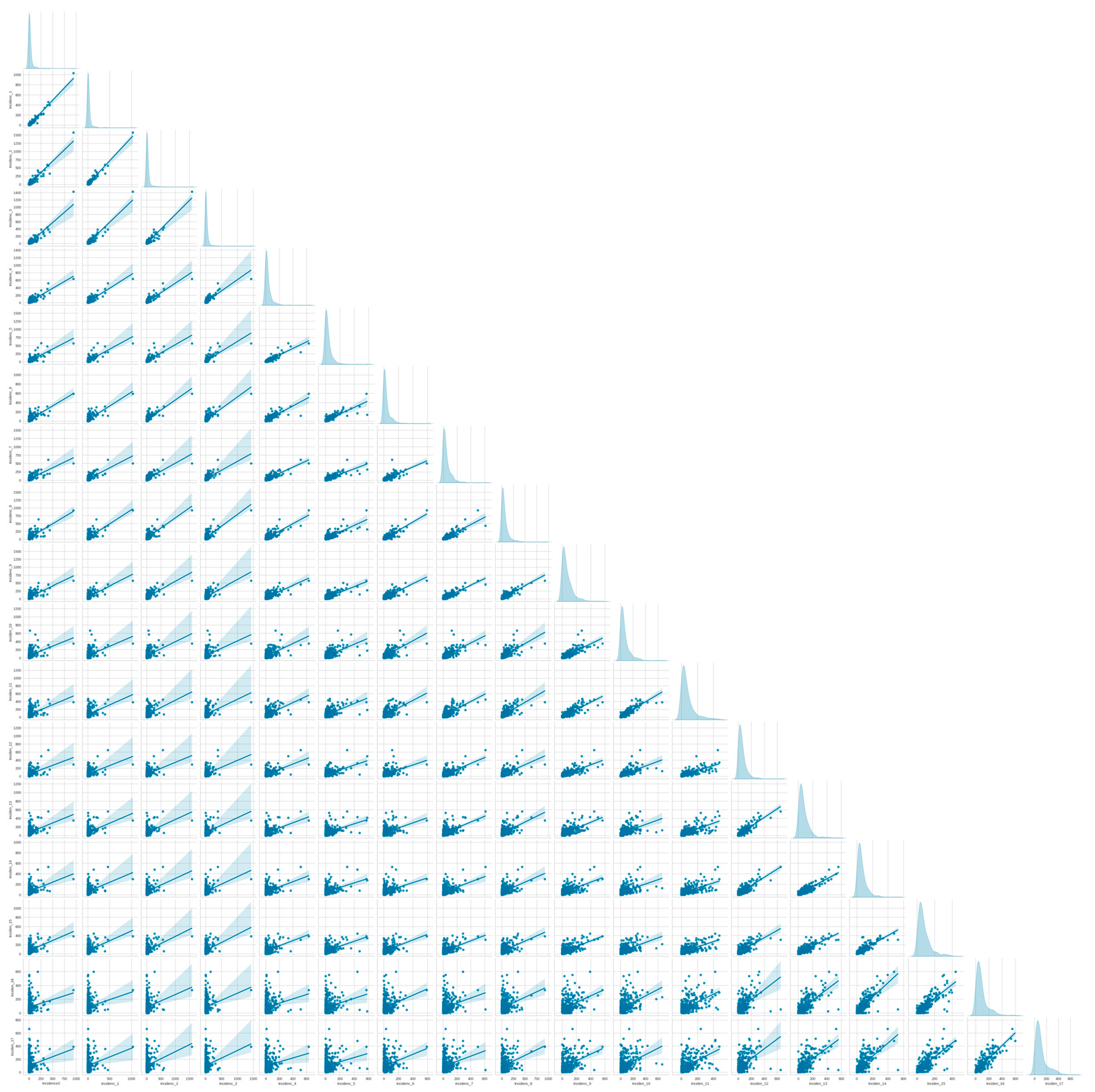 Rheumato 04 00008 g0a2