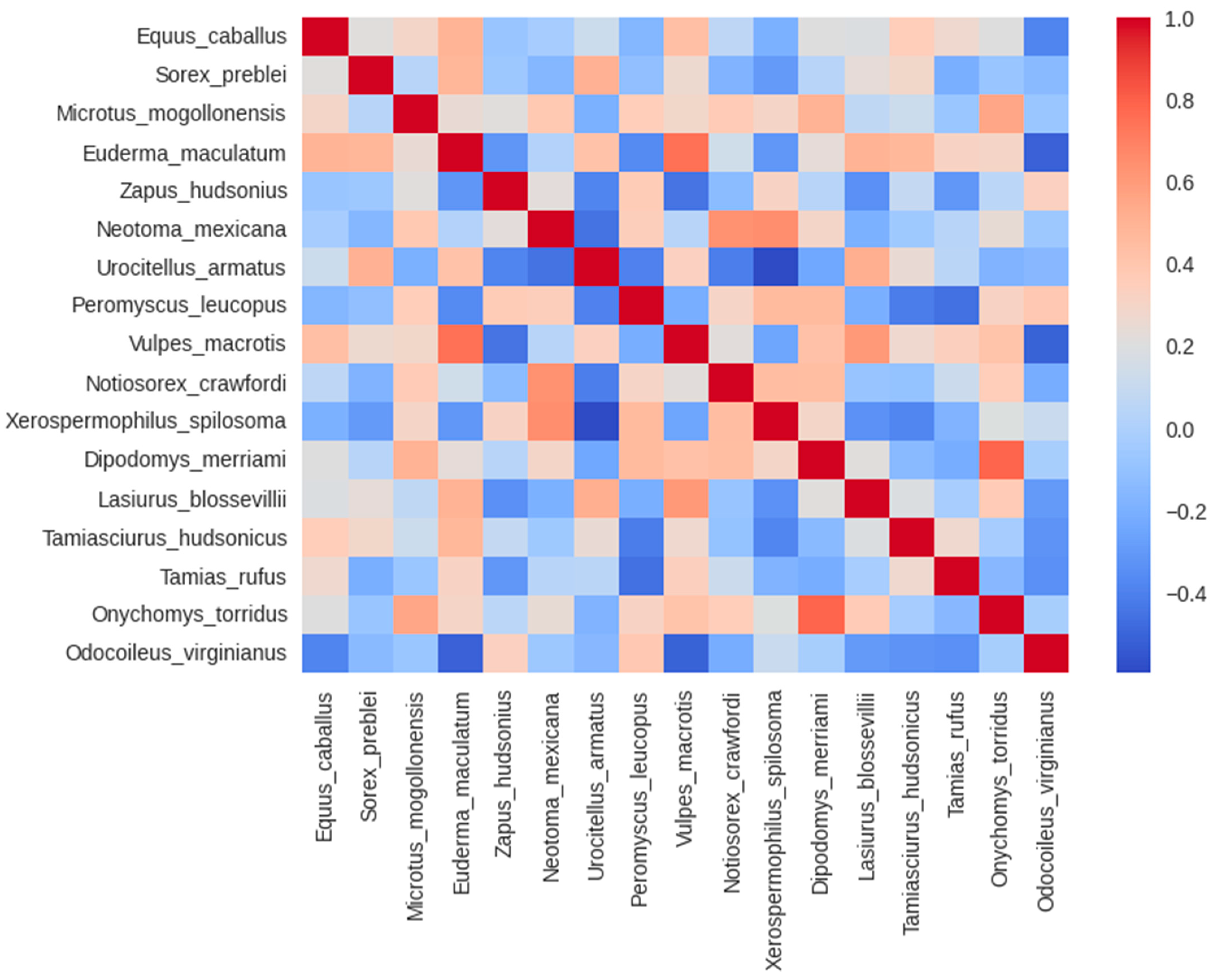 Rheumato 04 00008 g0a20