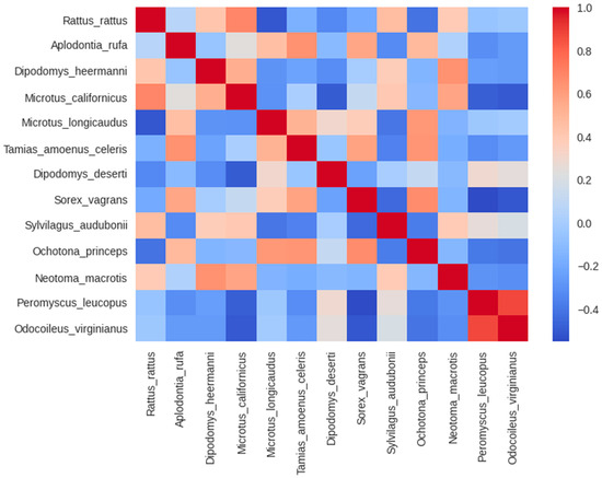 Rheumato 04 00008 g0a22
