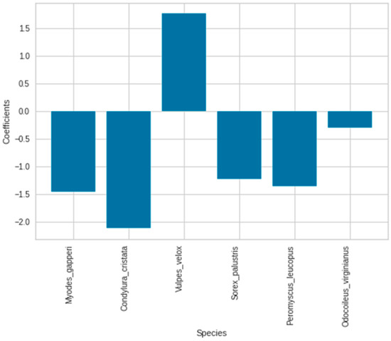 Rheumato 04 00008 g0a24