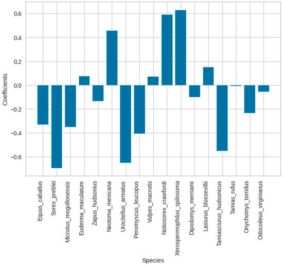 Rheumato 04 00008 g0a27