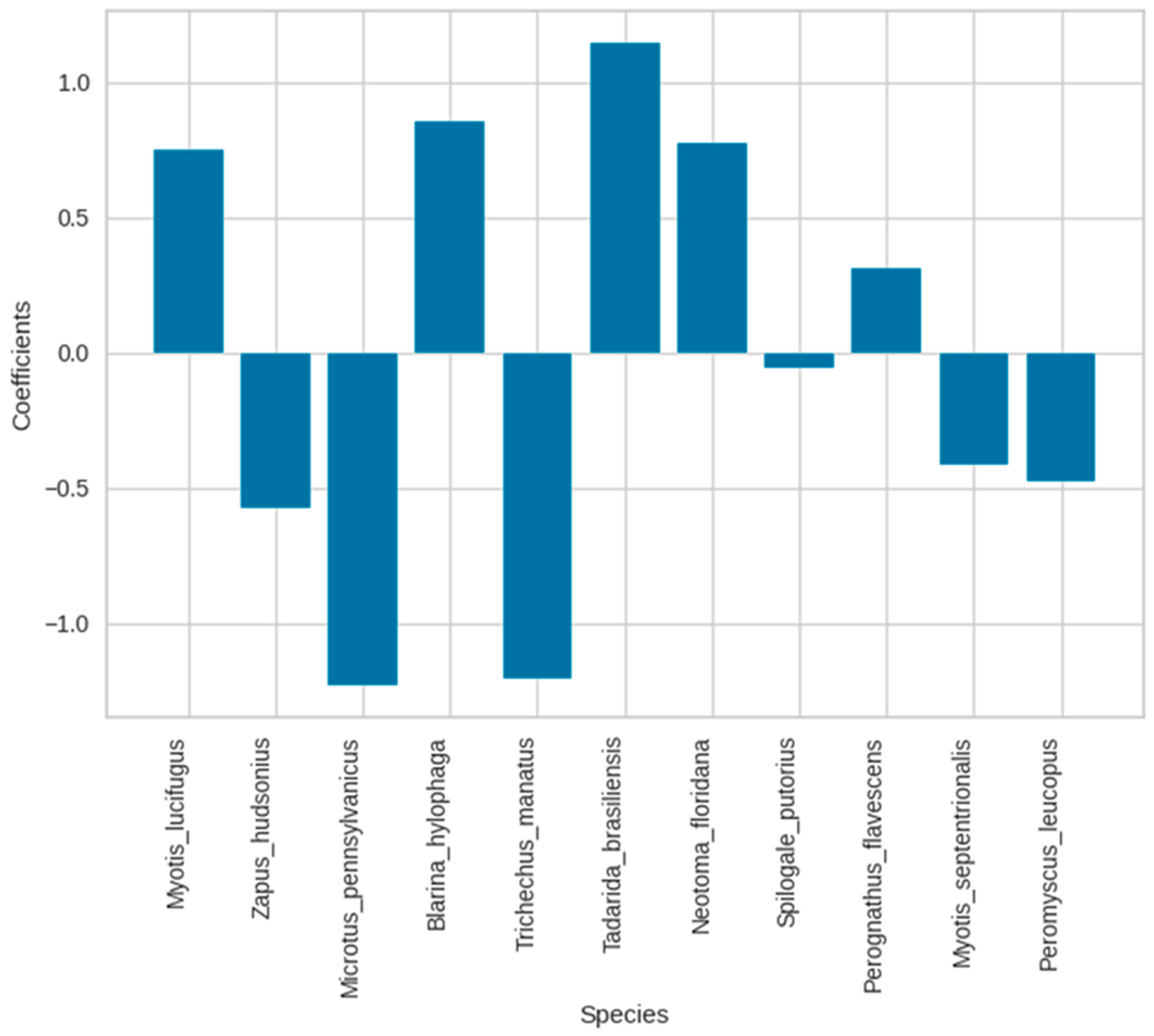 Rheumato 04 00008 g0a28