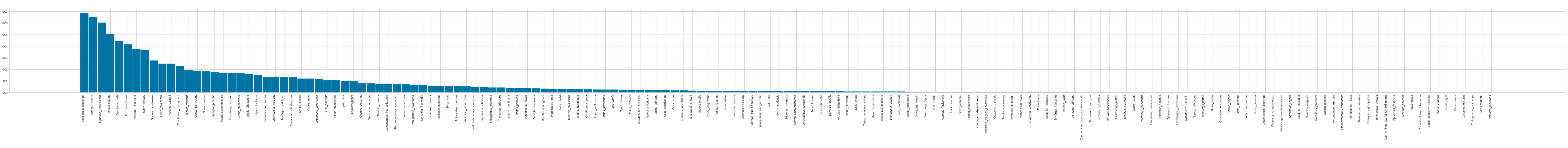 Rheumato 04 00008 g0a6