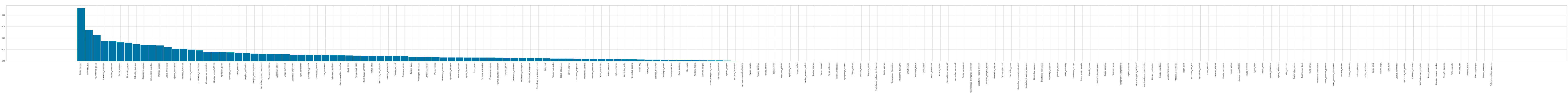 Rheumato 04 00008 g0a8