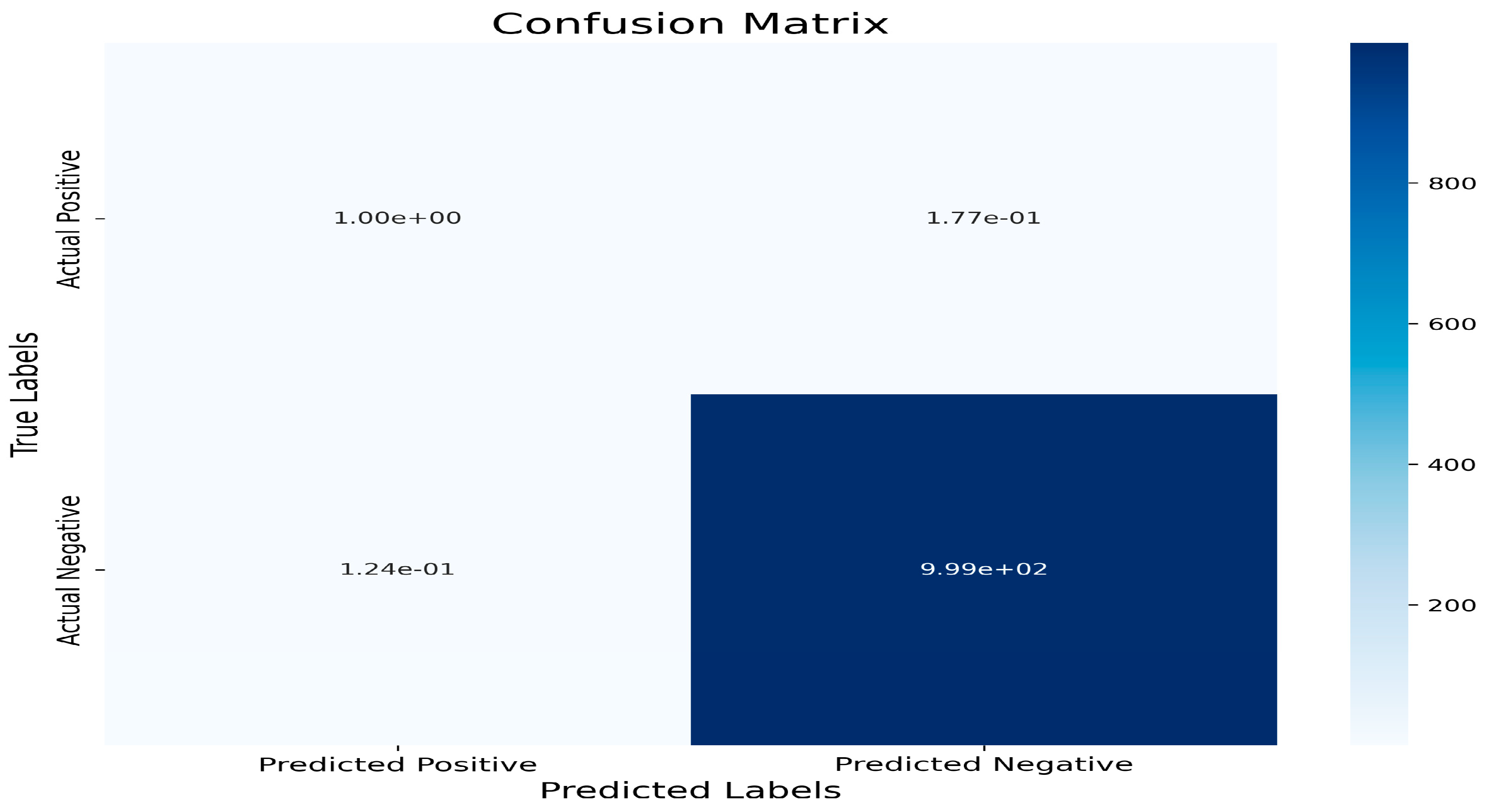 Rheumato 04 00014 g005