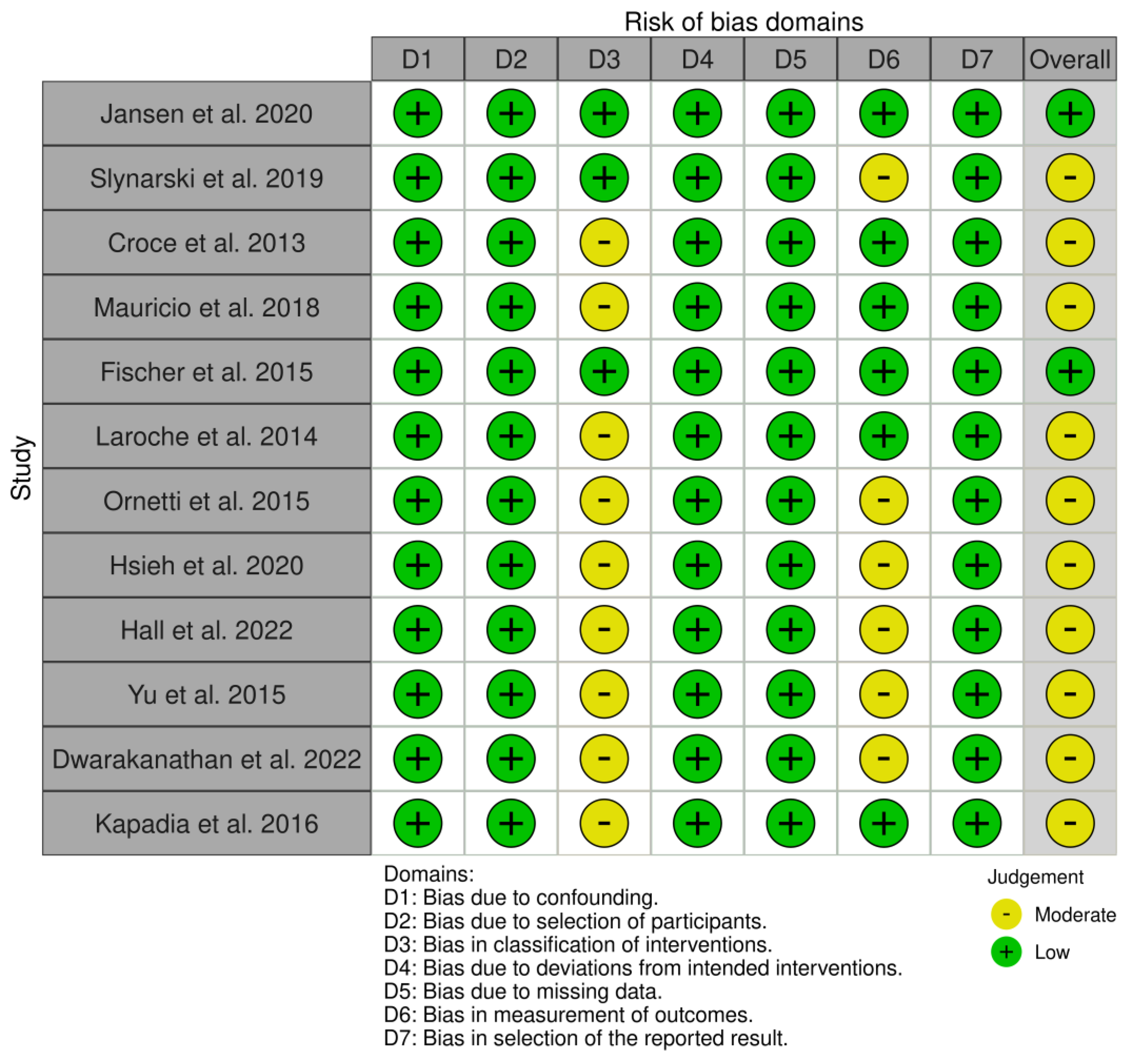 Rheumato 05 00008 g0a2
