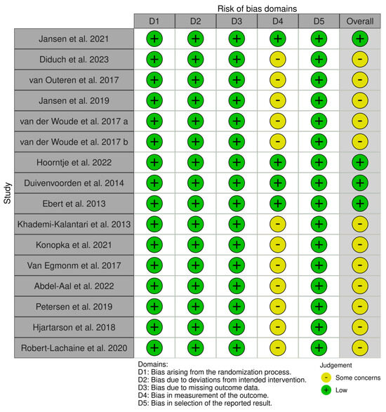 Rheumato 05 00008 g0a3