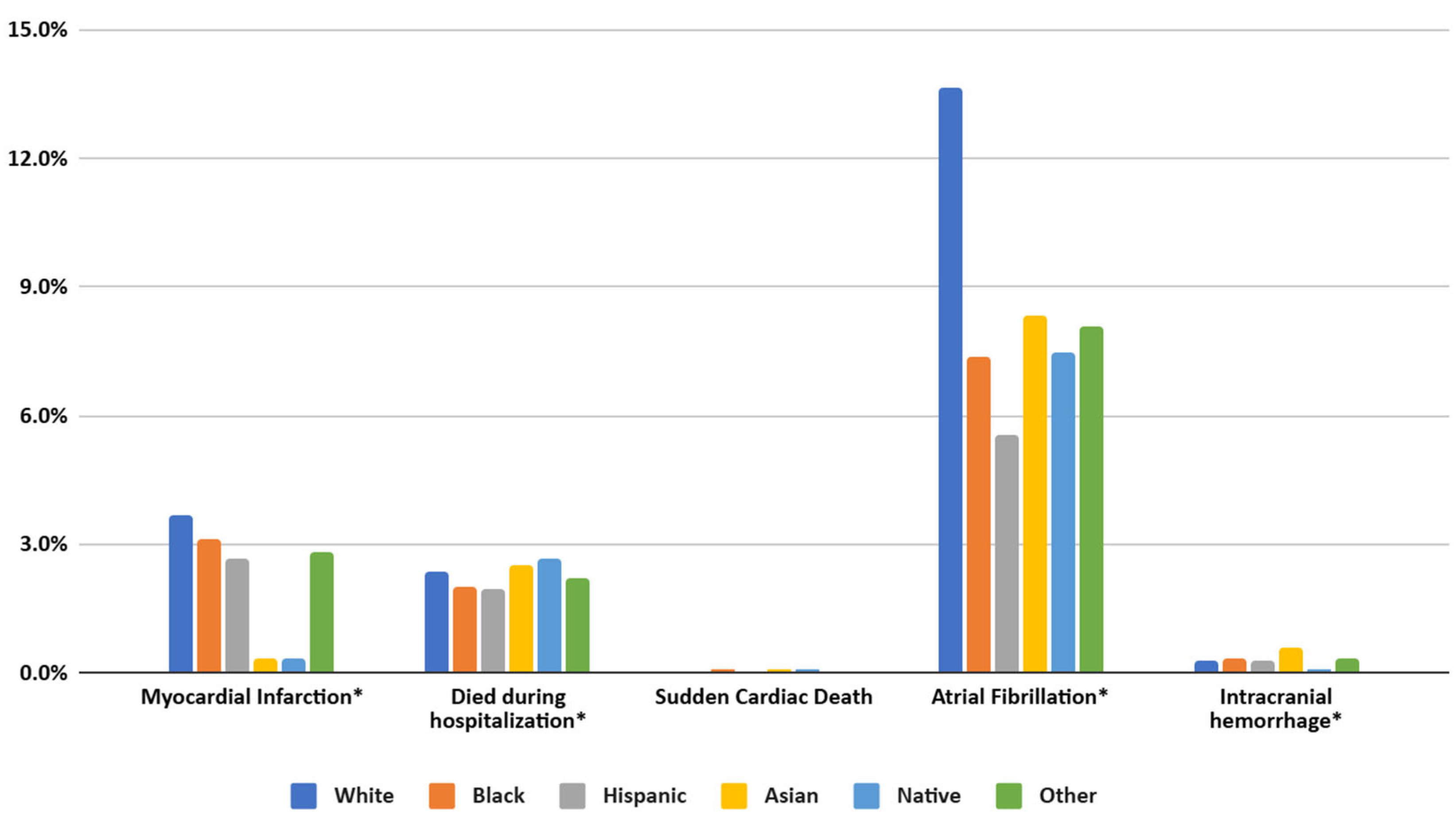 Rheumato 05 00010 g004